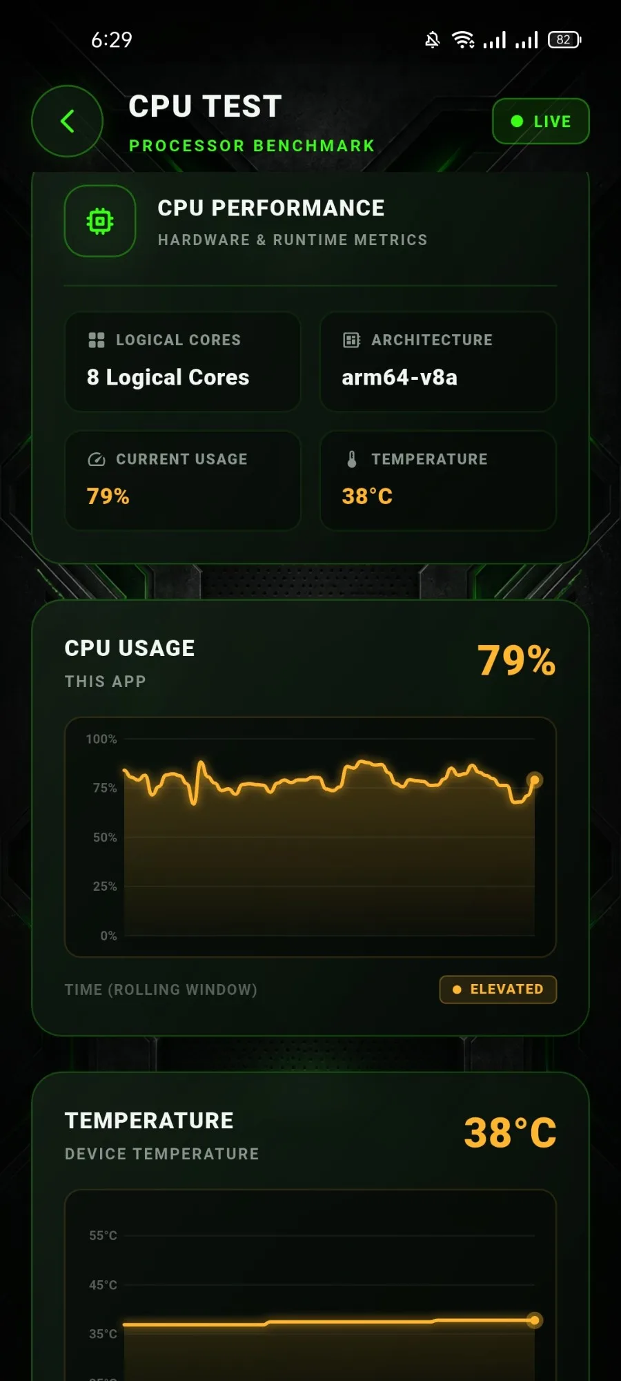 MobiBench CPU test running on a phone: CPU performance card with logical cores, architecture, current usage and temperature, a live chart of this app's CPU usage with an elevated-load badge, and a device temperature chart