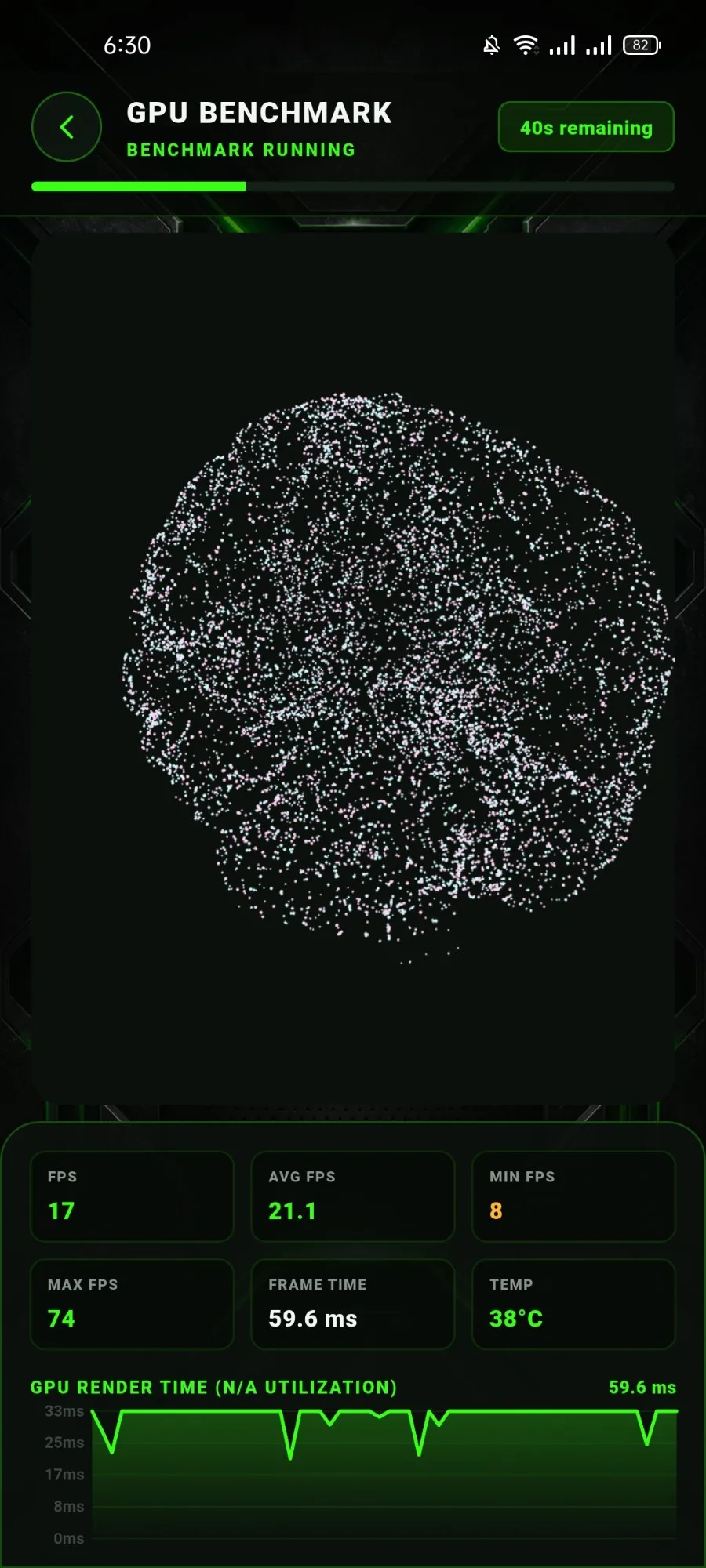 MobiBench GPU benchmark running: the 3D brain-hologram point cloud being rendered, with live tiles for FPS, average, minimum and maximum FPS, frame time and temperature, above a GPU render time chart labelled N/A utilization